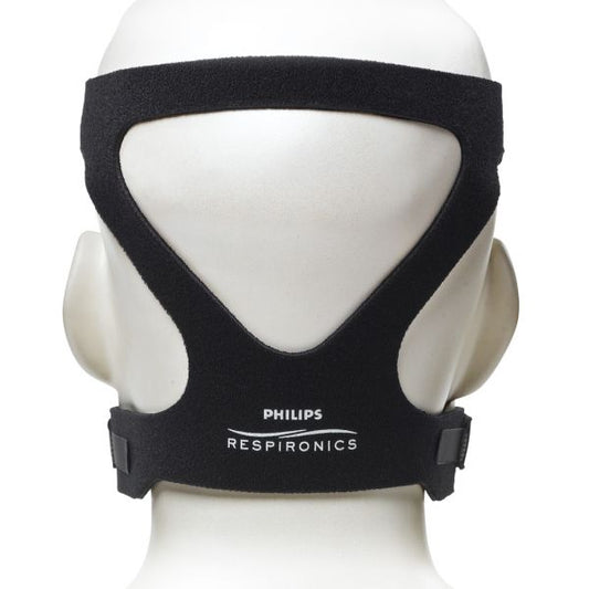 Philips Respironics Premium Headgear with EZ Peel Tabs for Various Comfort Series CPAP Masks